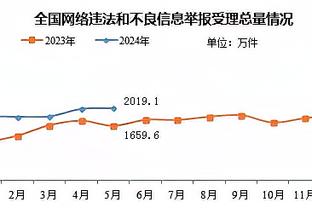 beplay官网体育免费下载截图2